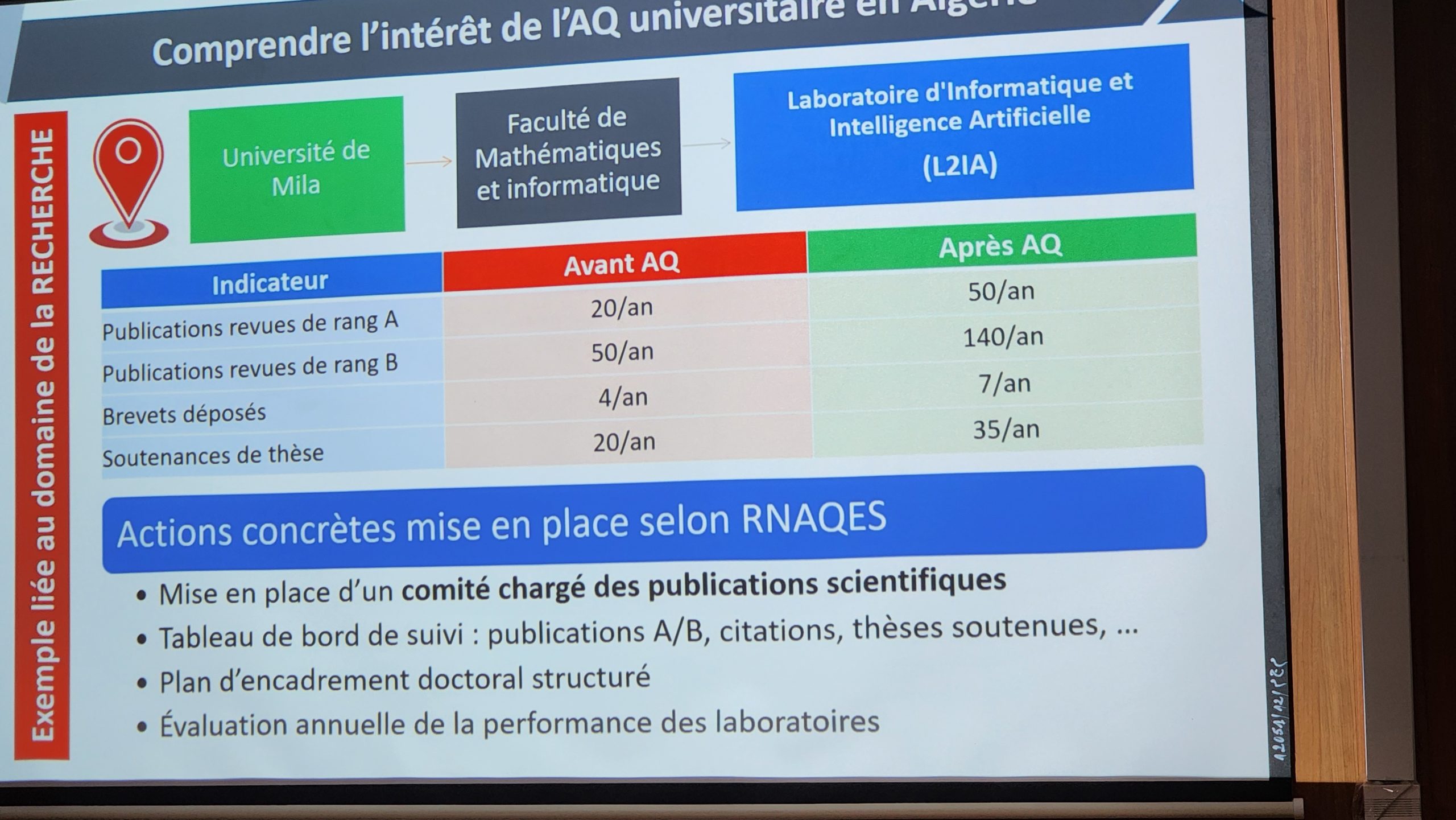 تغطية الندوة العلمية  الخاصة بإدارة الجودة