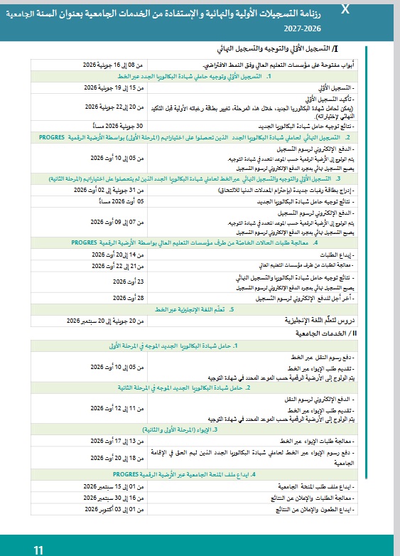رزنامة التسجيلات الجامعية  لحاملي شهادة البكالوريا 2026/2027
