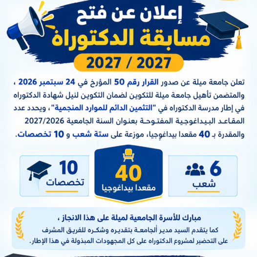 إعلان عن فتح مسابقة الدكتوراه بجامعة ميلة